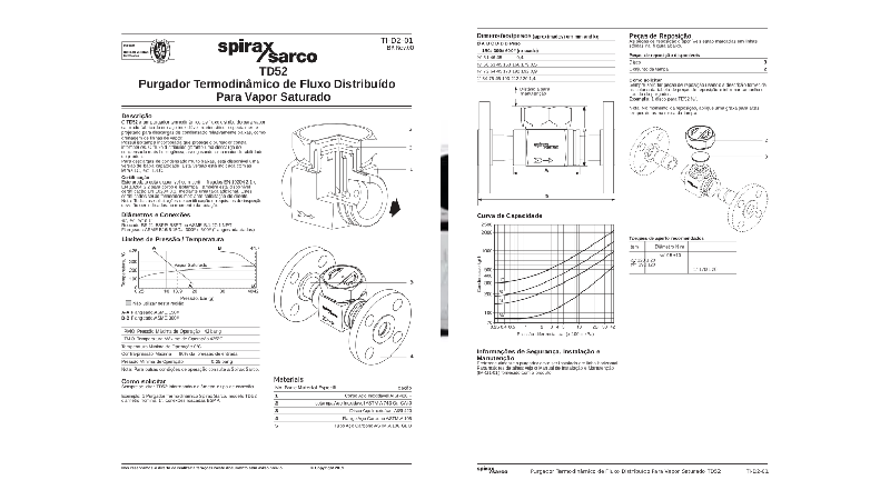 Válvula de Segurança